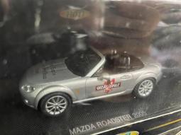 模王 Ebbro 1/43 Nissan GT-R R34 歷史價格詳細信息