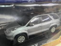 模王 Ebbro 1/43 Nissan GT-R R34 歷史價格詳細信息