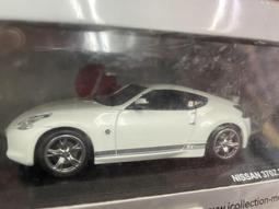 模王 1/43 Nissan march 歷史價格詳細信息