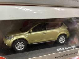 模王 1/43 Nissan march 歷史價格詳細信息