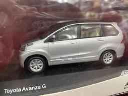 模王 auto2000 1/43 Toyota Grand NEW Kisangani Innova 歷史價格詳細信息