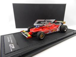 (2) 1980's Paper Football Autographed by Former CFL Football Players 歷史價格詳細信息