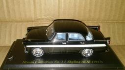 日本 1957年 昭和 32年  鳳凰  100元硬幣 歷史價格詳細信息