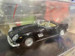 模王 1：43 雪鐵龍 Xsara WRC 歷史價格詳細信息