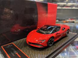 吉華科技@ 1/43 BBR BBRC246A-21 Alfa Romeo Giulia GTA Rosso GTA 歷史價格詳細信息