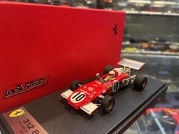 吉華科技@ 1/43 LookSmart LS498FCB Lamborghini Huracan EVO 歷史價格詳細信息