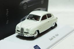 【特價現貨】1:43 Atlas F1 1956 世界冠軍 Ferrari D50 #1 Juan Fangio 歷史價格詳細信息