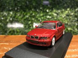 1/43 MINICHAMPS BMW V12 LM LE MANS 24H 1998 歷史價格詳細信息