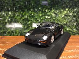 #959 COVERME經典迷你小包(MINI) 歷史價格詳細信息