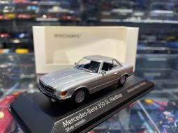 吉華＠ 1/43 Minichamps MERCEDES AMG PETRONAS F1 W05 HAMILTON 歷史價格詳細信息