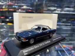 吉華@ 1/43 Minichamps ASTON MARTIN ARAMCO COGNIZANT VETTEL 歷史價格詳細信息