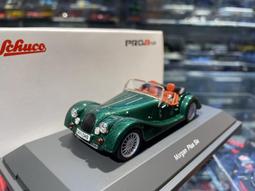 Schuco 450912000 1/43 Porsche 911 ROHRL X911 歷史價格詳細信息