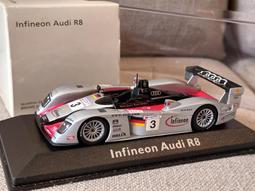 1/43 Minichamps Audi RS6 Avant 2007 Green 940017210【MGM】 歷史價格詳細信息