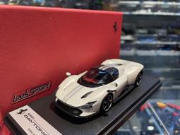 吉華@ 1/43 LookSmart LS553C Ferrari 12 Cilindri Rosso Corsa 歷史價格詳細信息