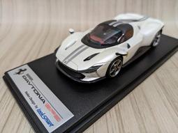 宗鑫 Looksmart LS531B Ferrari 812 Competizione A 標準紅 歷史價格詳細信息