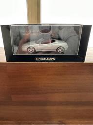 1/43 Minichamps AlfaRomeo C42 Valtteri Bottas 417220177【MGM】 歷史價格詳細信息