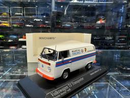 吉華@ 1/43 Minichamps MCLAREN F1 TEAM MCL36 NORRIS GP 2022 歷史價格詳細信息