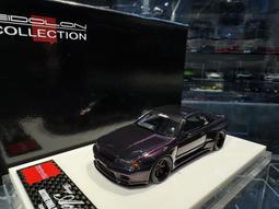 吉華@ 1/43 MakeUp EM446H Lamborghini Countach LP5000S 1982 歷史價格詳細信息