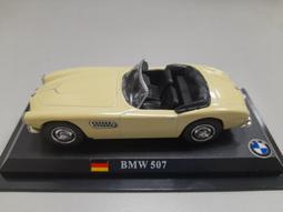 Del Prado 1/160 Scale N-Gauge Static Model Renfe 319.4 - Spain 歷史價格詳細信息