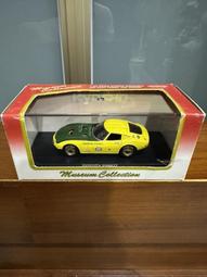 Kyosho 1/43 Toyota S-800 (紅色) 歷史價格詳細信息