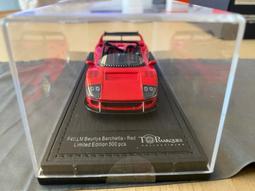 FERRARI F40 蝕刻片 1/24 歷史價格詳細信息