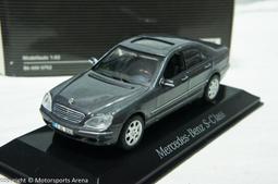 【特價現貨】賓士原廠 1:43 Spark Mercedes Benz GLA X156 金/灰色 ※樹脂車※ 歷史價格詳細信息