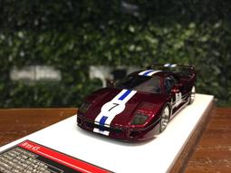 1/43 ROSSO 本田 NSX 原廠預上色(黑色)版 歷史價格詳細信息