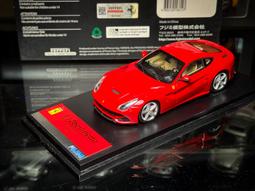 FUJIMI (F-12) 1/72 A-7A CORSAIR II &quot;SUNLINERS&quot; 歷史價格詳細信息