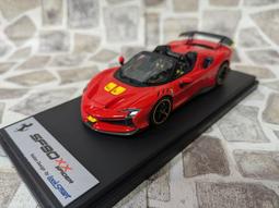 宗鑫 Looksmart LS532D Lamborghini Aventador Ultimae LP780-4 敞篷 歷史價格詳細信息