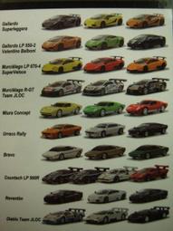 1/64合金車-KYOSHO~Ferrari經典名車~法拉力系列~GTO~亮黃 歷史價格詳細信息