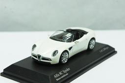 【超值特價】1:64 Norev Renault Sport R.S.01 Elf Sport Trophy 2015 歷史價格詳細信息