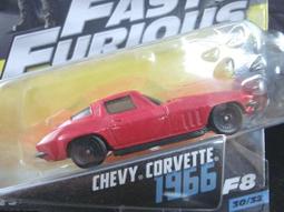 MATTEL 玩命關頭 FAST &amp; FURIOUS 1966 CHEVY CORVETTE 價格比較,價格查詢,歷史價格詳細信息