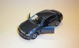 Nissan SKyline C110 GTR 1:24 模型車（佈景 .道具.老車） 歷史價格詳細信息