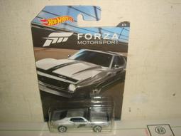 Javelin JE-7442 ULTRICHIP CCD Camera with Microscope Zoom Lens Working Surplus 歷史價格詳細信息