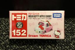 《GTS》純日貨 TOMICA 多美 NO 142 角落生物 角落小夥伴 白熊88894 歷史價格詳細信息