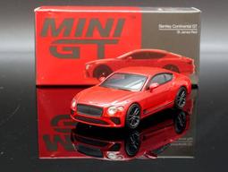 【M.A.S.H】  Mini Station 1:64 NIssan GT- R R35 LB 3.0 玩命關頭人偶版 歷史價格詳細信息
