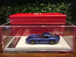 1/64 SCM Ferrari F40 NFS RCPD Police SCM06W【MGM】 歷史價格詳細信息