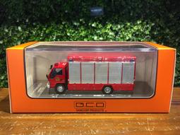 Fire Rescue 消防軌道組 大跑道  玩具e哥24762 歷史價格詳細信息