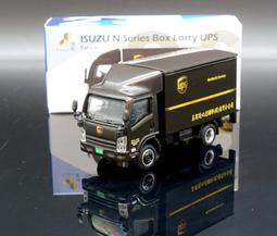 A Tiny Little Story: Park (布書)【禮筑外文書店】[69折] 歷史價格詳細信息