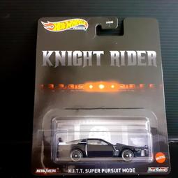 《K.T.T.》 GATORZ Quick sight boost kit 清潔防護套組 歷史價格詳細信息