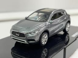 模王 64Para 1/64 奧迪 E-torn GT 歷史價格詳細信息