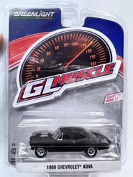 GL  蘭博基尼 huracan 法拉利488 碳纖維車舌 【Mini速社】 歷史價格詳細信息