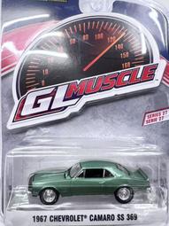 =天星王號= 1/1500  航母 福建艦 合金船舶模型 軍艦 歷史價格詳細信息