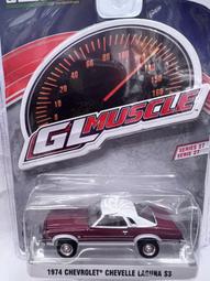 GL  蘭博基尼 huracan 法拉利488 碳纖維車舌 【Mini速社】 歷史價格詳細信息