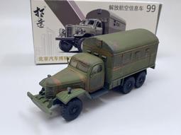 《模王》比例 1/64 消防車 德國 Deutz S 3000 SLG NAZI 輪子可動 部分合金 車長 11.5公分 歷史價格詳細信息