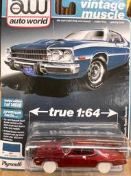 =天星王號= 1/1500  航母 福建艦 合金船舶模型 軍艦 歷史價格詳細信息