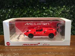 1/64 CM-Model Pagani Utopia Green MET CM64Utopia03【MGM】 歷史價格詳細信息