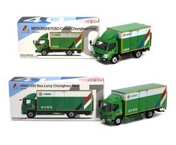 【台南】郵政如意寶寶撲滿 歷史價格詳細信息