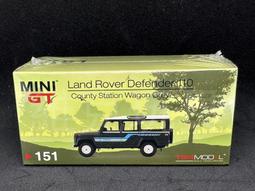 Mini Land Cruiser 迷你酷路澤 1/32攀爬車遙控模型改裝套件 歷史價格詳細信息