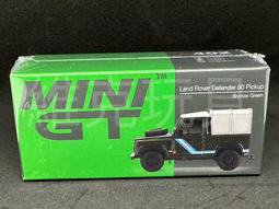 Mini Land Cruiser 迷你酷路澤 1/32攀爬車遙控模型改裝套件 歷史價格詳細信息